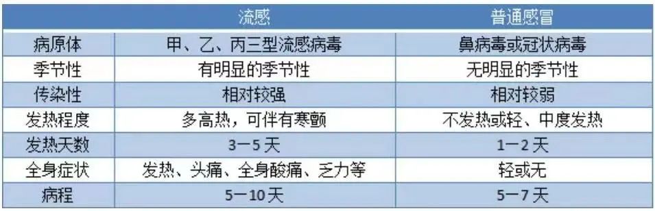 爱普生r270打印机驱动
