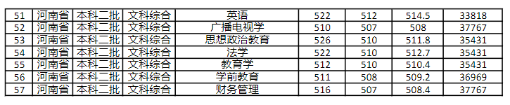 金梅特黑阴雨字体