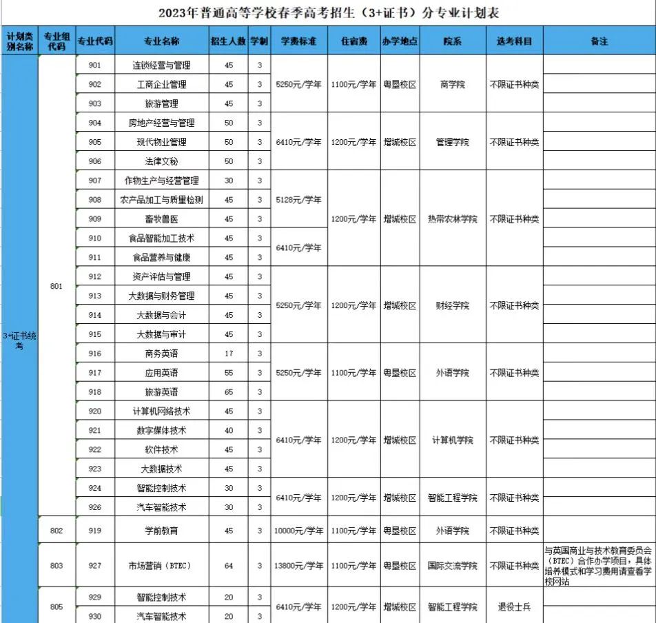 贵州药材APP