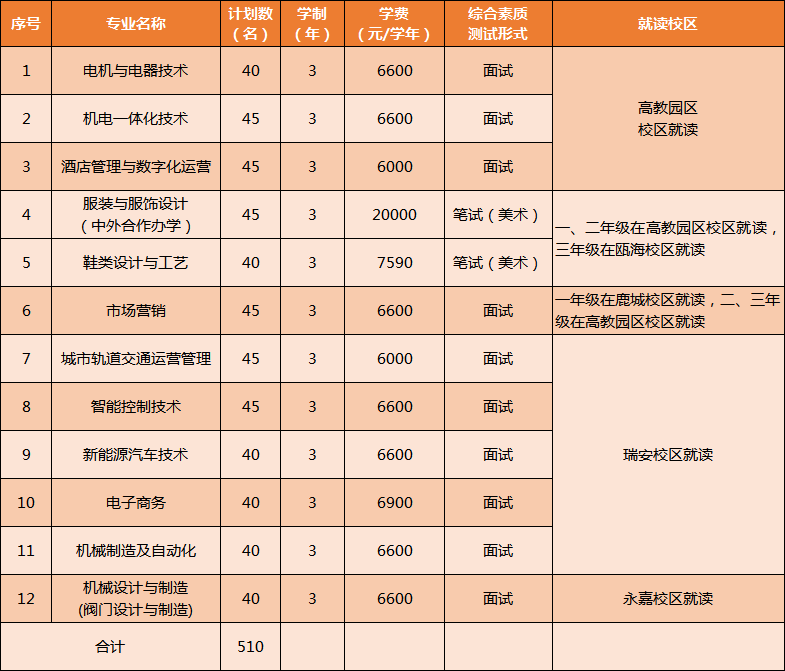 678体育app