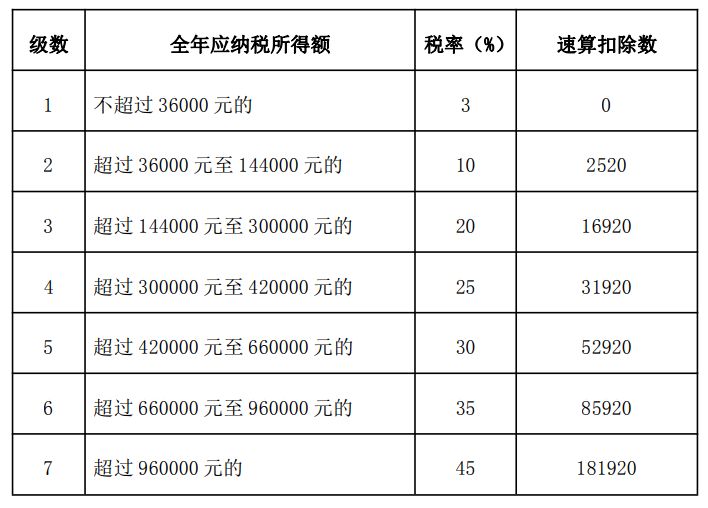 足球小将新秀崛起2025最新版 比赛实机操作界面
