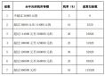 音频cd刻录机