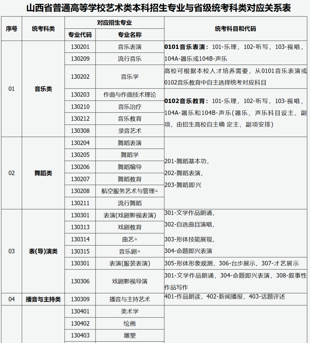kaiyun体育官方网址V4.5专业版