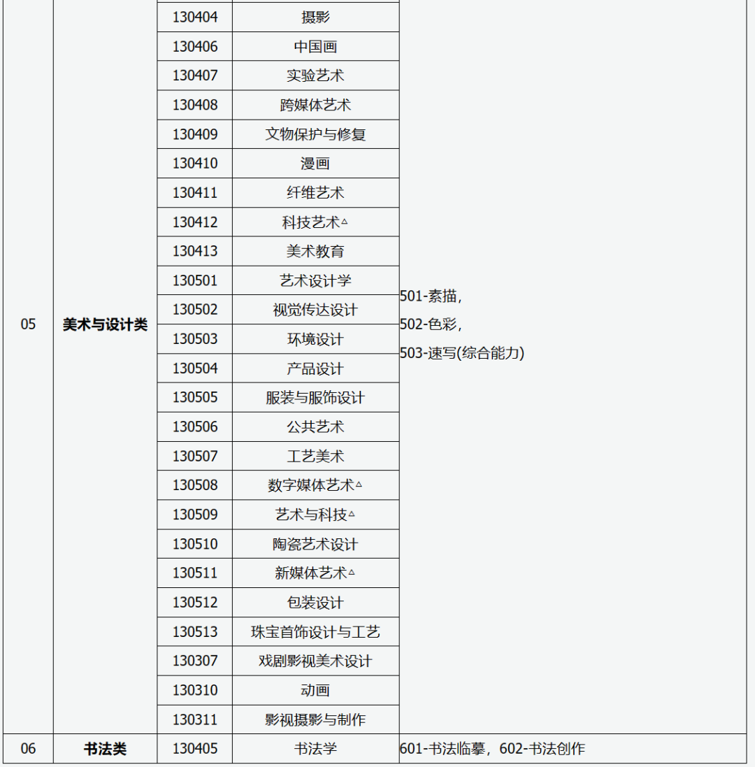 文件批量复制工具