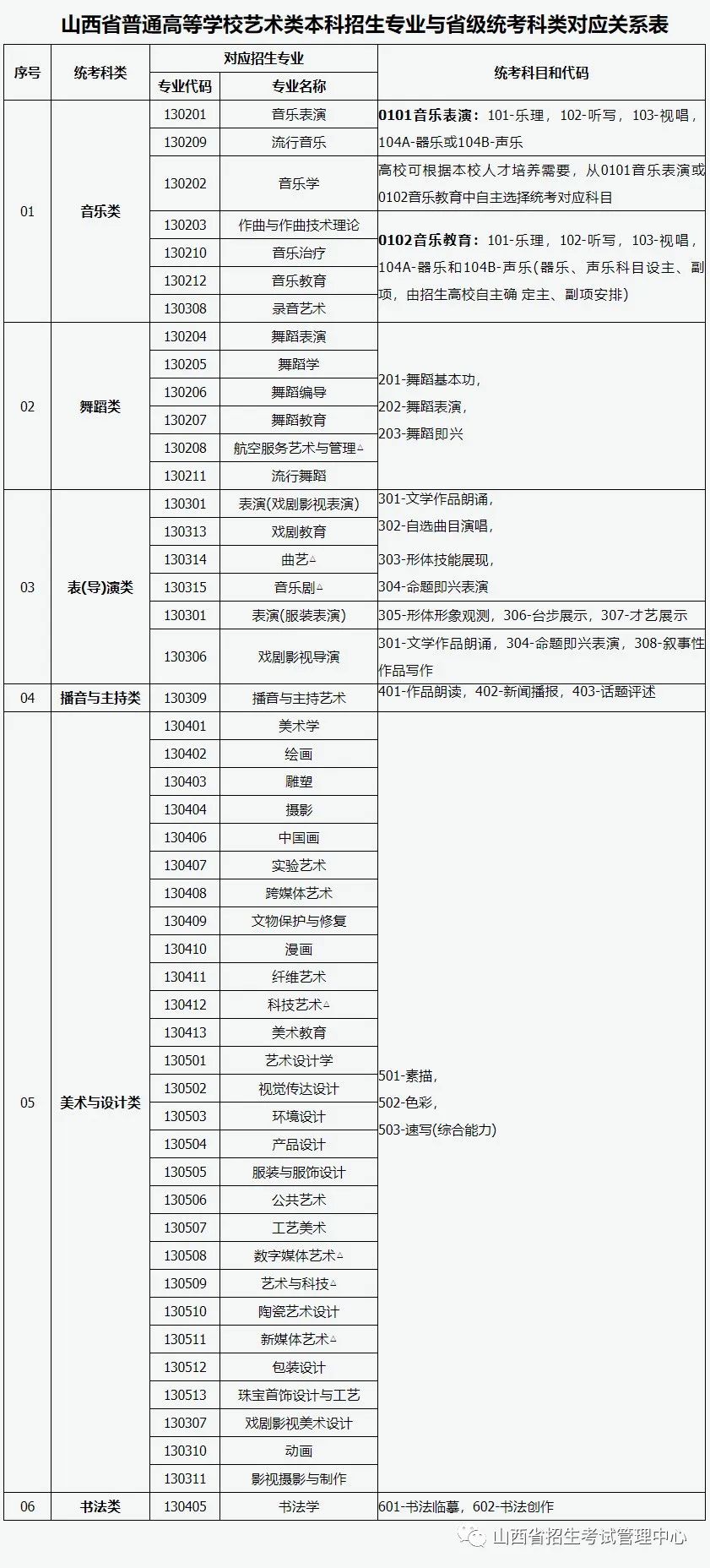 装甲连队
