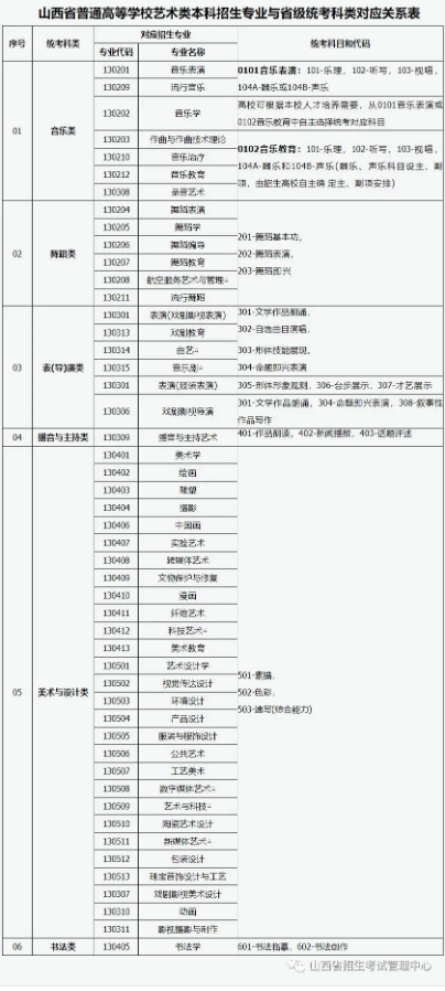 Galaxyapp2025更新新增区域画面