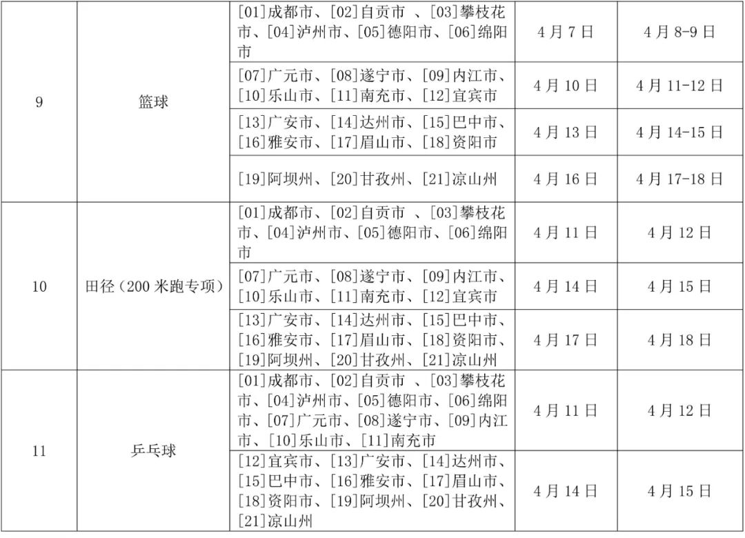 Sality蠕虫病毒专杀工具