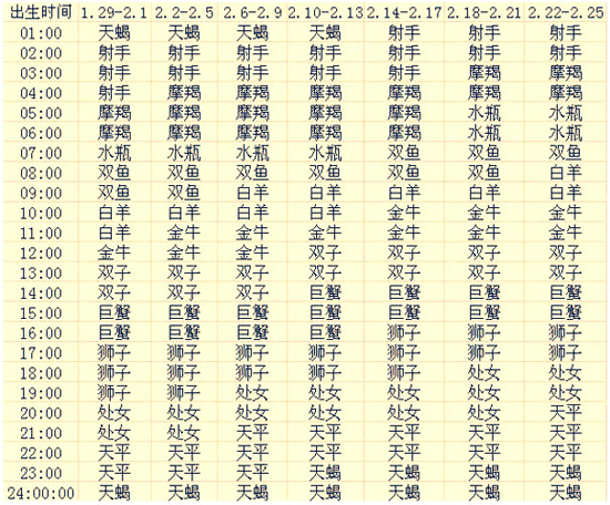 贵州药材APP