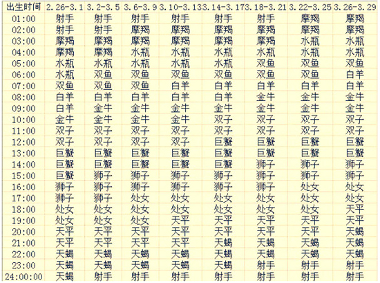 汉仪圆叠体繁字体