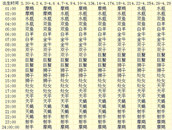 500appapp安卓版二维码