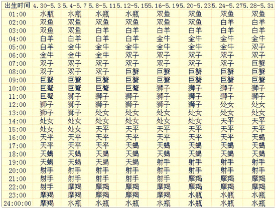 贵州药材APP