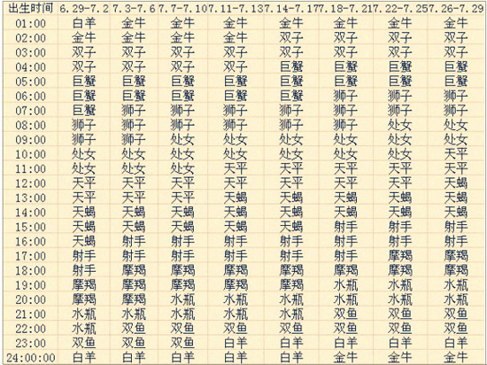 开心闪购