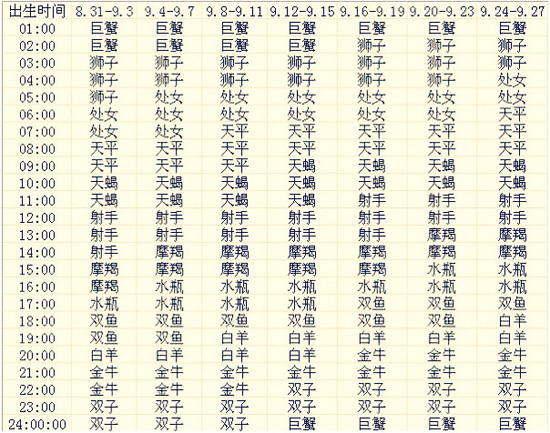 kaiyun体育app官网下载安全验证方法安卓版二维码