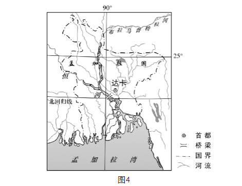 效能时间管理软件