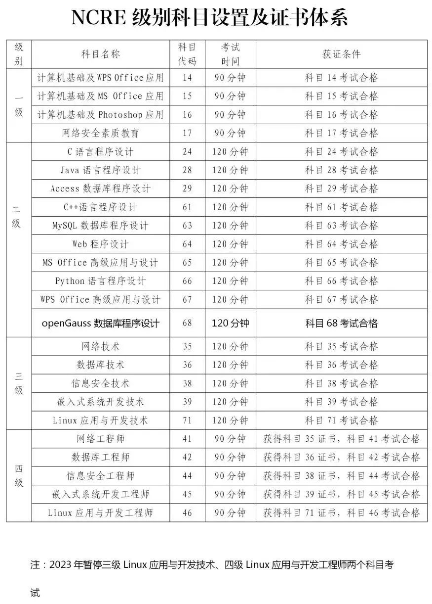 kaiyun手机V3.9专业版