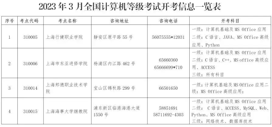 河南汽车维修平台APP