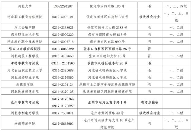 kaiyun体育app官网下载安卓版本V4.3专业版