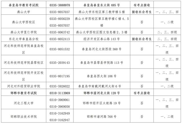 开元国际入口V9.7专业版
