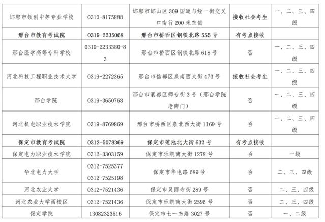 口袋彩店app2025最新版海洋探索场景