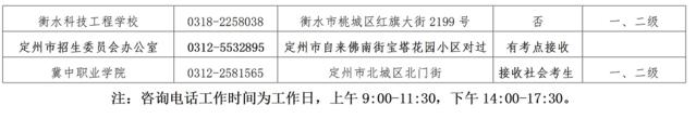 小熊洗车APP