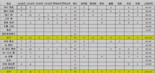 盛盈体育appV3.1专业版