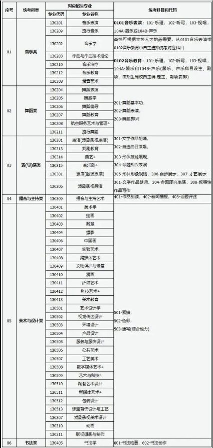 让你火