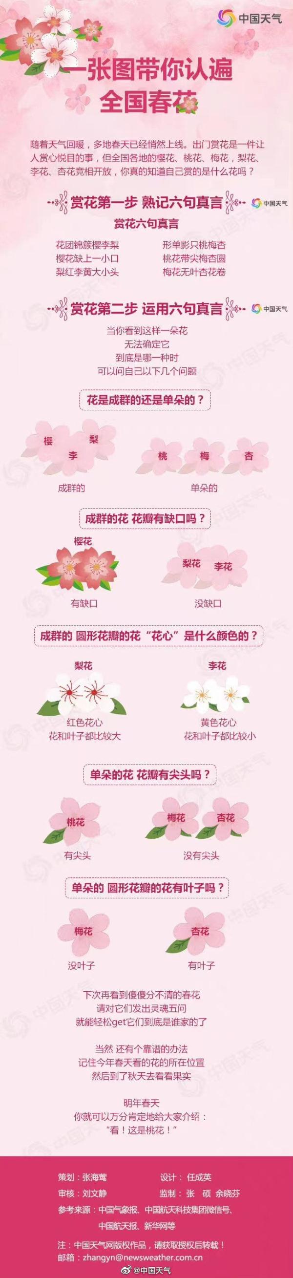 bg大游娱乐入口安卓版二维码