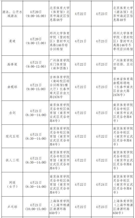 双赢app登录V3.2专业版
