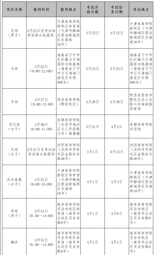 部编版小学语文识字app