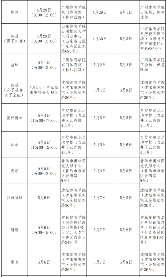 7c7c·ccmappV1.6专业版