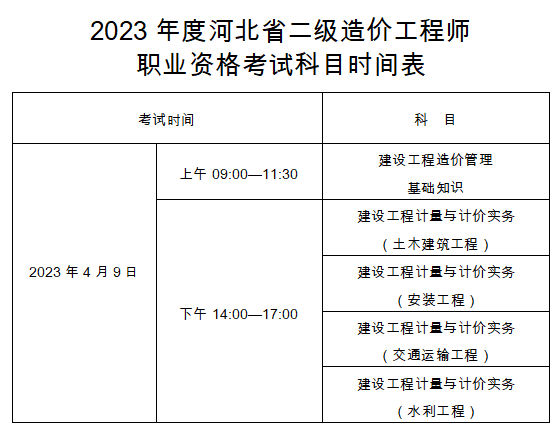 pdf转换rtf(First PDF)