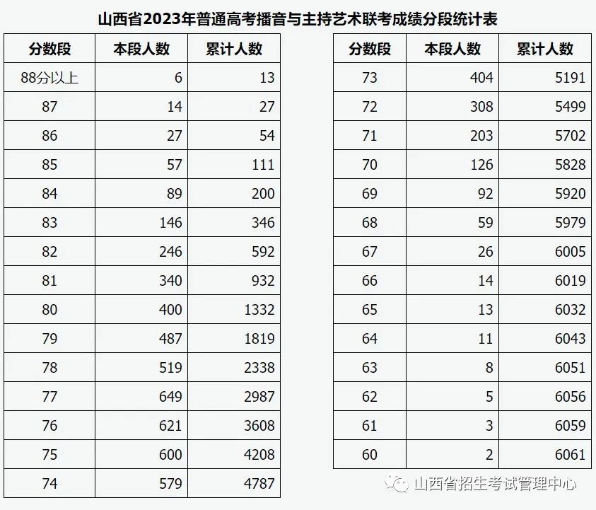 麻将胡了PG注册2025最新版新增龙渊秘境副本场景