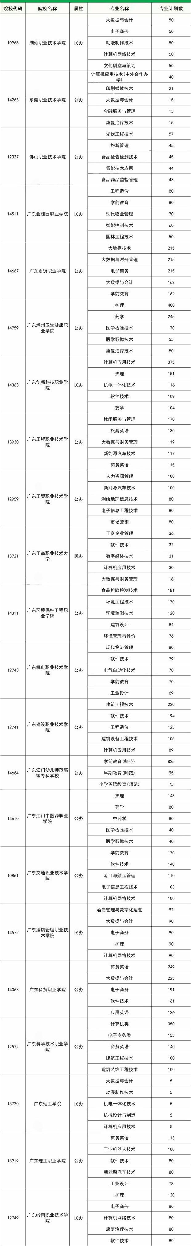 flv视频播放器apk