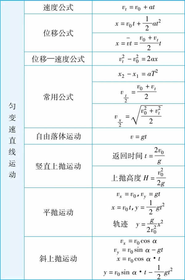 贵州药材APP