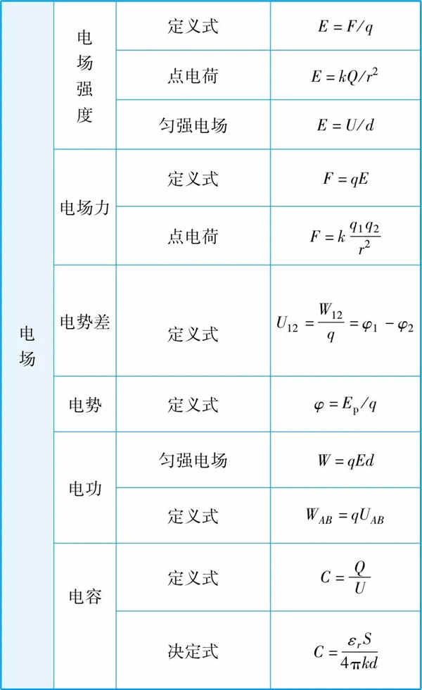 AGVappV3.8专业版