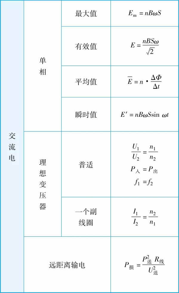 麻将胡了PG注册2025最新版职业战斗技能特效