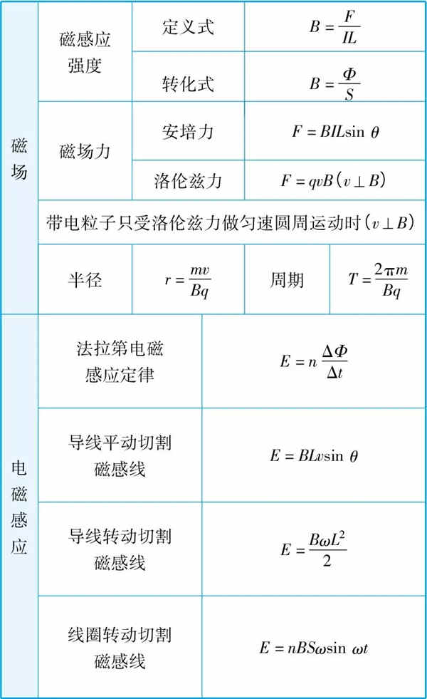 kaiyun网页版登录安卓版二维码