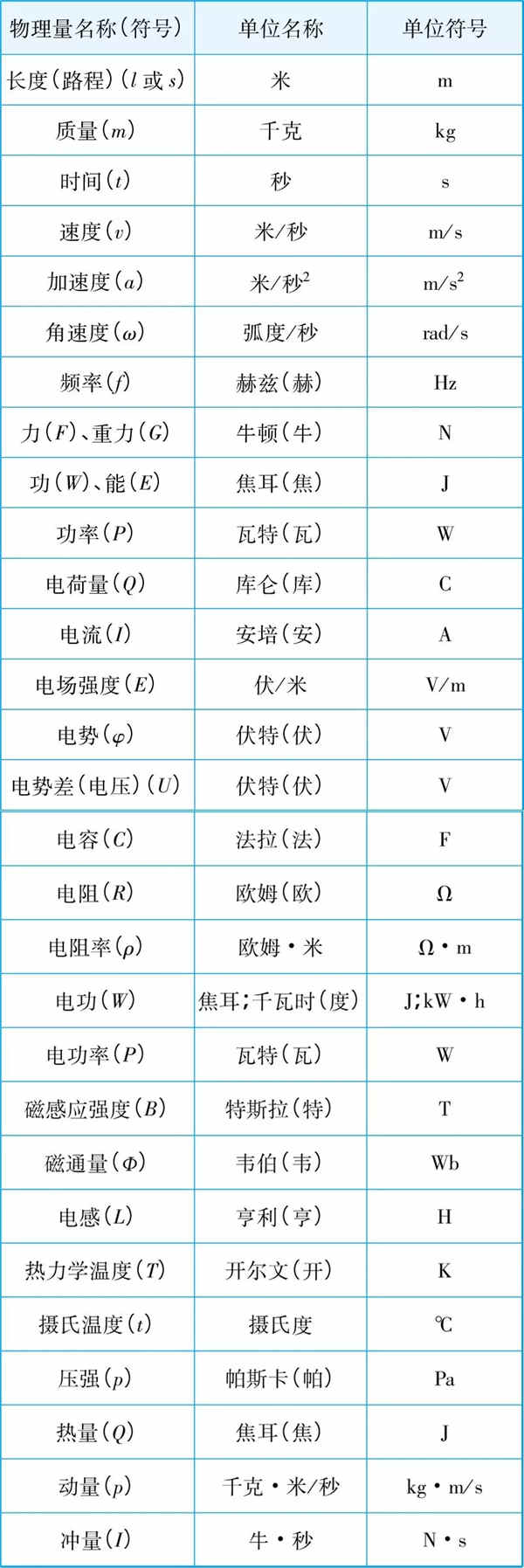 金桥繁琥珀