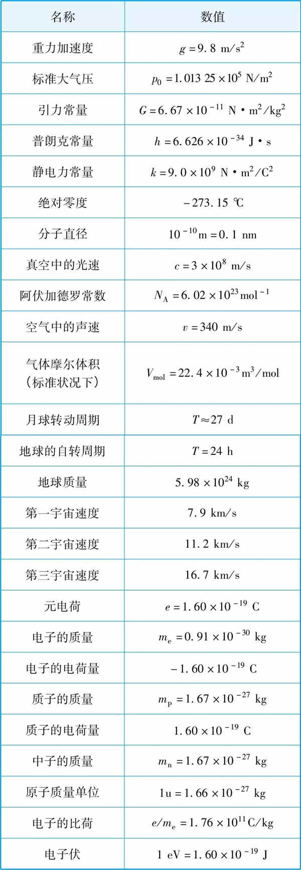 kaiyun体育app官网入口下载安装V6.4专业版