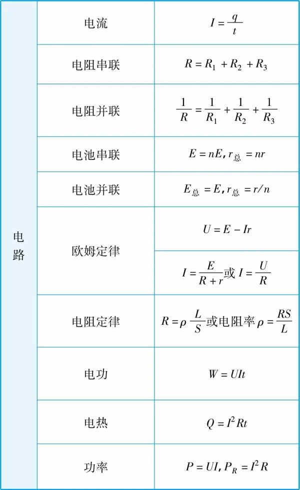 eman安卓版