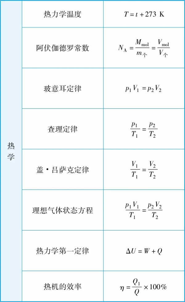 开云app官方入口下载安装V1.3专业版