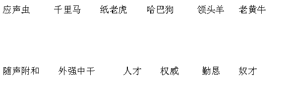 QQ MsgEx.db查看器(打开qqMsgEx.db)
