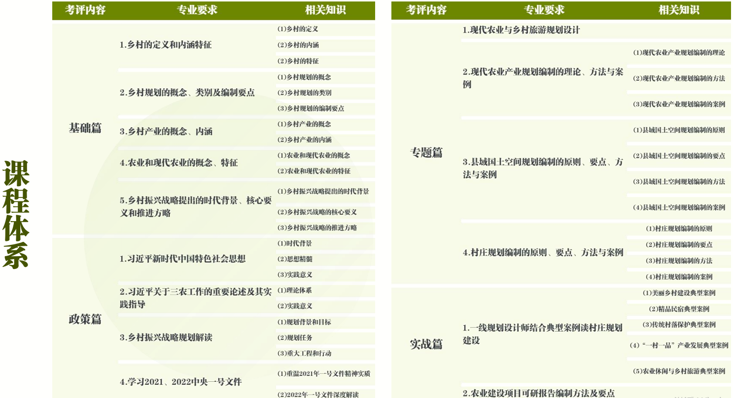 系统提速精灵