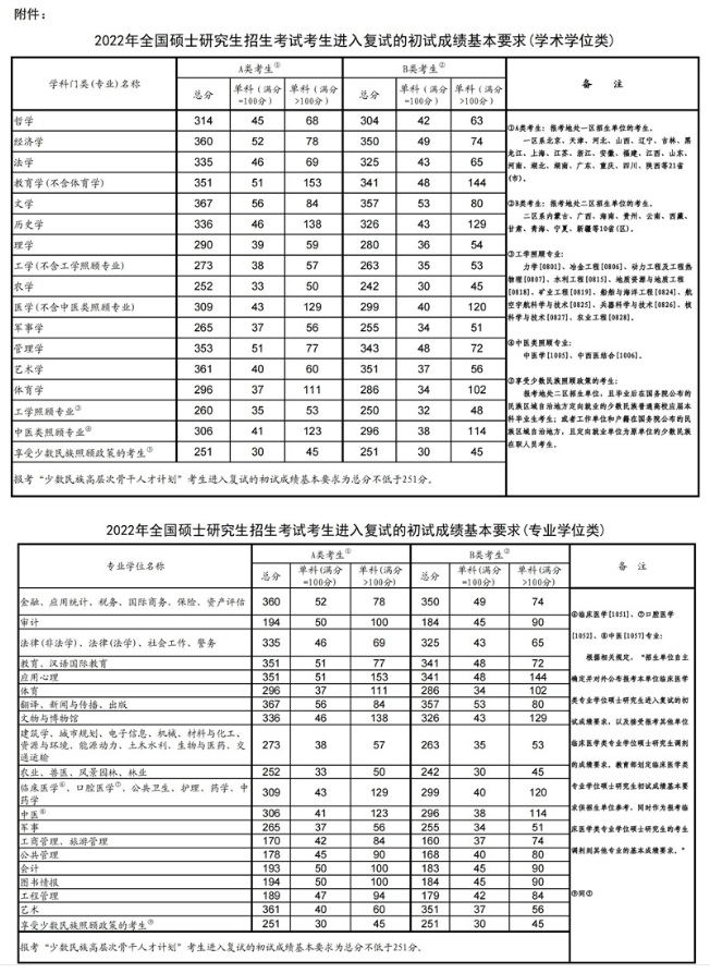 宝博登录2025最新版新增载具与自定义选项
