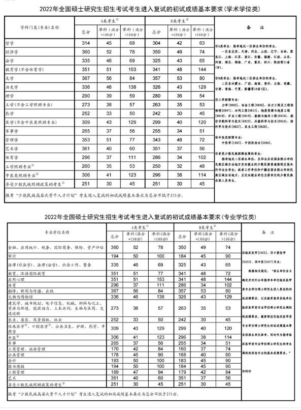 硬盘监控软件(HDDLife Pro)