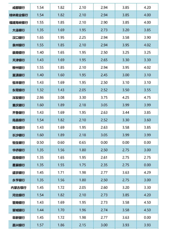 彩客彩票app2025最新版科技树界面