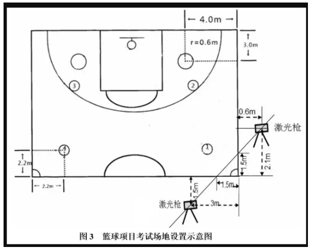 粉丝福利淘