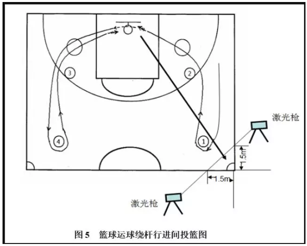 kaiyun体育手机登录