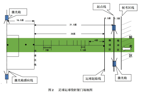 河南汽车维修平台APP