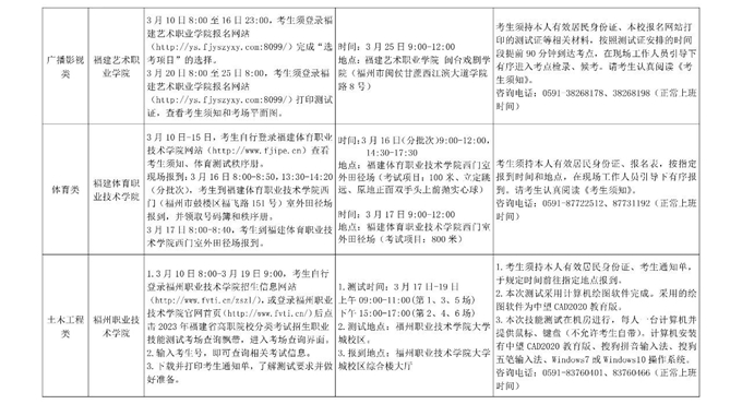 魔方密码